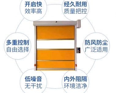什么是快速门？腾博会的卷帘门开关门速度快吗